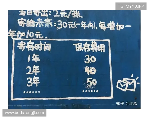 大型赛事预热球帝直播避坑指南防骗必看