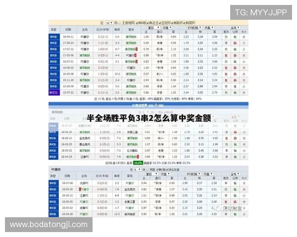 足球竞猜计算器比分防骗指南品牌入口下载评测